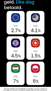 Trading 212 - Aandelen & ETFs screenshot