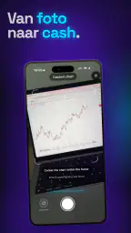 Trading AI - Analyse met IA 1