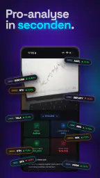 Trading AI - Analyse met IA 2