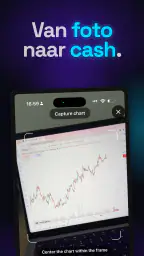 Trading AI - Analyse met IA 7