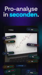 Trading AI - Analyse met IA 8