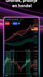 TradingView: Aandelen & Crypto 1