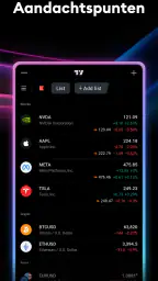 TradingView: Aandelen & Crypto 2