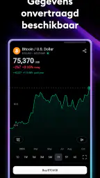 TradingView: Aandelen & Crypto 3