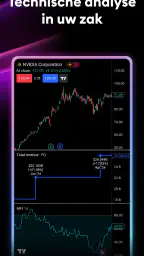 TradingView: Aandelen & Crypto 6