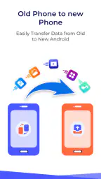 Transfer My Data - Phone Clone 7