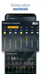 Transparante klok en weer 3