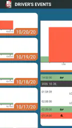 Trucker's Mini Manager 6