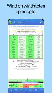 UAV Forecast voor dronepiloten screenshot