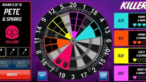 Unicorn Scorebuddy® 6