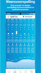 UniFishPro Weather 1