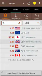 Unit Converter Pro 2