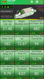VAG DPF 4