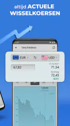 Valuta omrekenen - wisselkoers 2