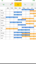 Veggie Garden Planner 5