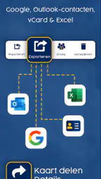Visitekaartjes Scanner & Lezer 3
