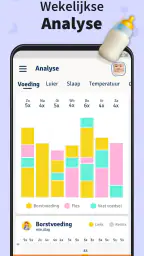 Voeding & Borstvoeding Tracker 6