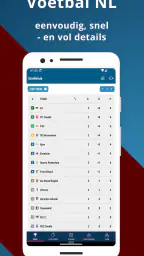 Voetbal NL 1