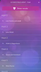 Vote4Dance 5