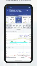 WarnWetter 5