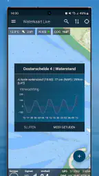 Waterkaart Live - Routes, AIS 7