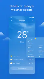 Weather - By Xiaomi 1