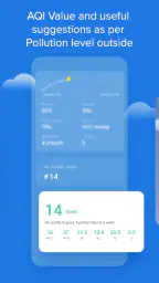 Weather - By Xiaomi 2