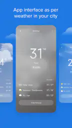 Weather - By Xiaomi 3