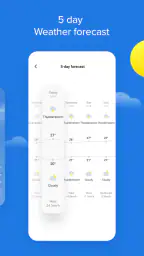 Weather - By Xiaomi 4