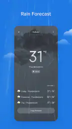 Weather - By Xiaomi 6