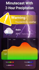 Weersvoorspelling & Radar screenshot
