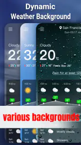 Weersvoorspelling & Radar screenshot