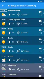 Weer Nederland XL PRO 6