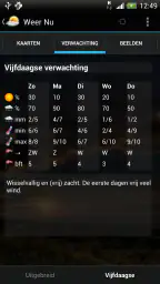 Weer Nu - Weerbericht en Radar 5