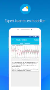 Weerplaza - complete weer app screenshot