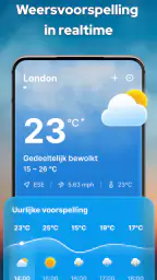 Weersverwachting, Lokale Radar 1