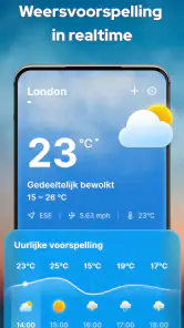 Weersverwachting, Lokale Radar screenshot