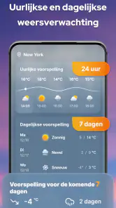 Weersverwachting, Lokale Radar screenshot