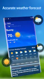 Weersvoorspelling - Widget 1