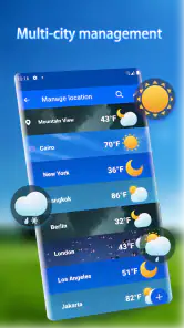 Weersvoorspelling - Widget screenshot