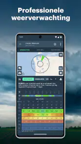 Windy.app: Weer, wind en radar screenshot