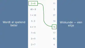 Wiskundige spellen screenshot