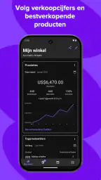 WooCommerce: winkels en POS 1