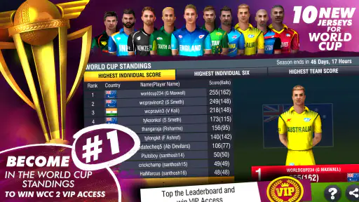World Cricket Championship 2 7