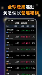 XQ全球贏家 6