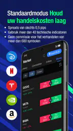 XTrend Lite - Investeer 3