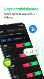 XTrend Speed ​​Trading App 4