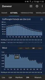 Zeeweer - Maritieme app 3