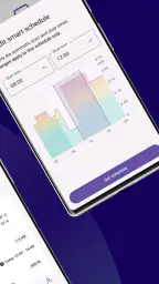 Zerofy: home energy management 2