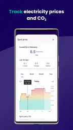 Zerofy: home energy management 8